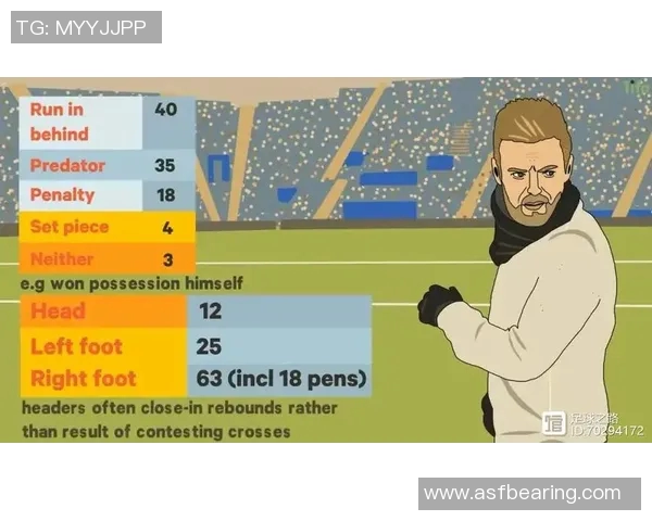 成都足球队在大师赛中的节奏表现分析与战术解读