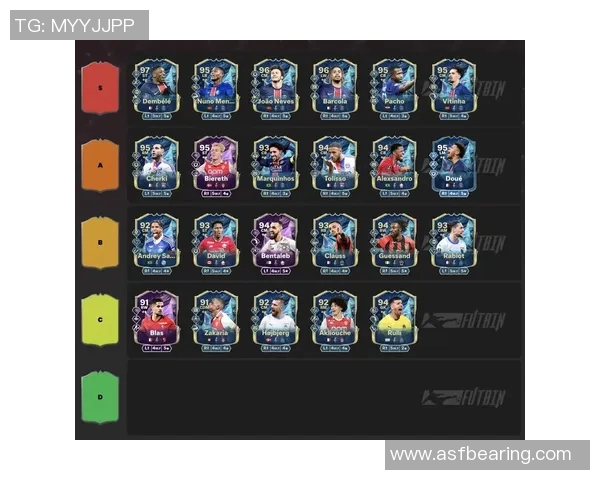 球员赛季最佳评分：哪个法甲球员在本赛季表现最为出色