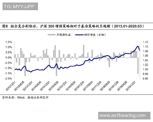 IG快攻策略分析：胜利与失利的关键因素探讨