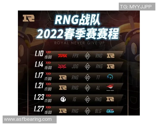 赛后分析：FPX与RNG选手个人能力对比及其影响因素探讨