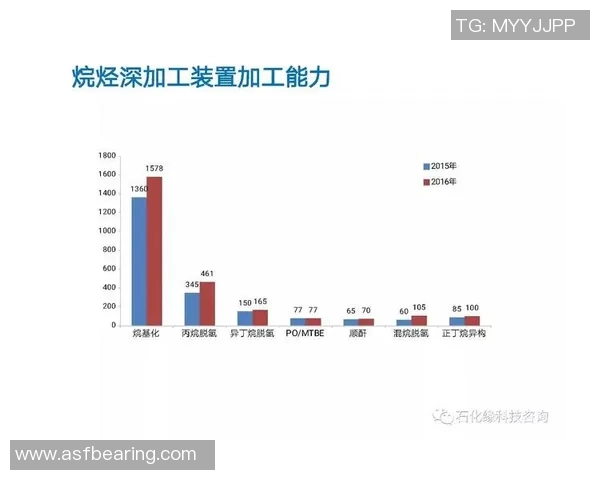 重庆网球队运营分析：成功经验与面临挑战的深度探讨