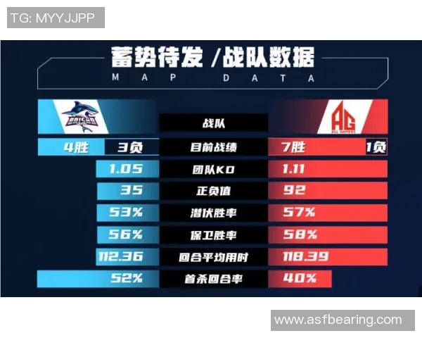 WE战队在冠军杯积分榜上以73分稳居首位，领先对手彰显实力