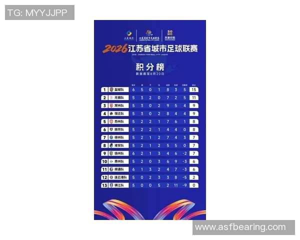 南京羽毛球队在全国锦标赛积分榜上以98分稳居第一名彰显实力