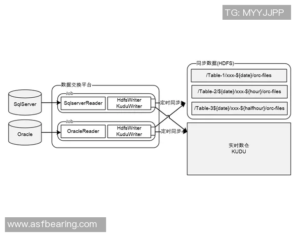 剪辑足球明星视频时如何确保无版权问题的实用指南与技巧分享